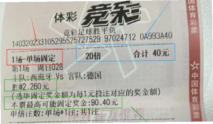中国体育彩票竞彩怎么买？提高命中率技巧