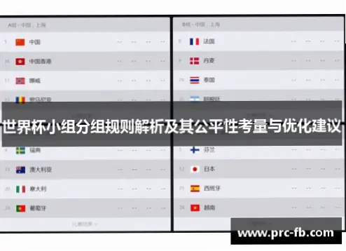 世界杯 分组｜世界杯分组规则对强队和弱队公平吗？