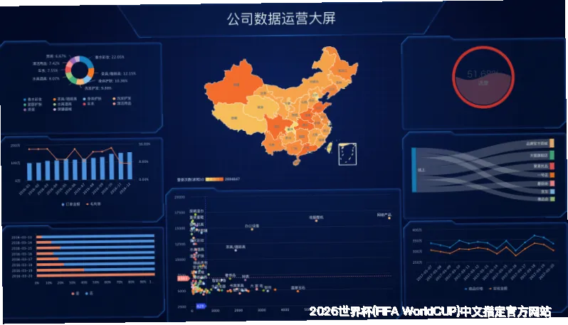 历史命中率展示